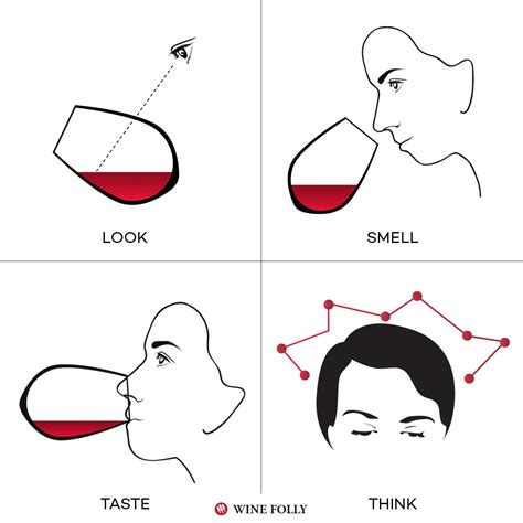 tasting .